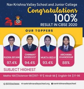 Congratulations 100% Result in CBSE 2020