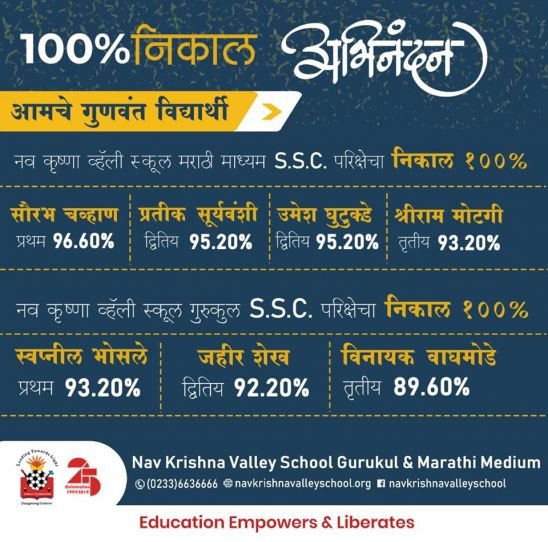 Nav Krishna Valley School Marathi Medium And Gurukul School Result 100%