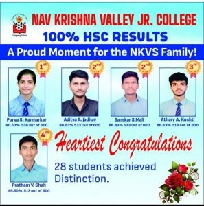Heartiest Congratulations to Toppers!