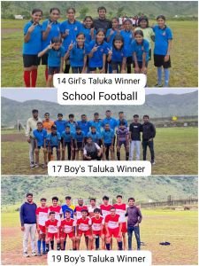 Miraj Taluka School Football Winners