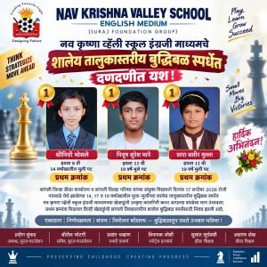  बुद्धिबळात नव कृष्णा व्हॅली स्कूलचे दणदणीत यश! ????
सांगली जिल्हा क्रीडा कार्यालय व सांगली जिल्हा परिषद यांच्या संयुक्त विद्यमाने आयोजित शालेय तालुकास्तरीय बुद्धिबळ स्पर्धेत नव कृष्णा व्हॅली स्कूल इंग्रजी माध्यमच्या विद्यार्थ्यांनी उत्कृष्ट कामगिरी करत तीन प्रथम क्रमांक पटकावले.
???? श्रीनिधी भोसले – इयत्ता ८ वी
१४ वर्षांखालील मुलींचा गट – प्रथम क्रमांक
???? पियूष सुरेश माने – इयत्ता ११ वी
१९ वर्षांखालील मुलांचा गट – प्रथम क्रमांक
???? सारा बशीर मुल्ला – इयत्ता ११ वी
१९ वर्षांखालील मुलींचा गट – प्रथम क्रमांक
???? तिन्ही विद्यार्थ्यांची सांगली जिल्हास्तरीय शालेय बुद्धिबळ स्पर्धेसाठी निवड झाली आहे.
एकाग्रता • निर्णयक्षमता • संयम • नियोजन कौशल्य
बुद्धिबळाच्या माध्यमातून विद्यार्थ्यांच्या सर्वांगीण विकासाला नव कृष्णा व्हॅली स्कूलमध्ये सातत्याने प्रोत्साहन!
???? हार्दिक अभिनंदन व पुढील वाटचालीसाठी शुभेच्छा!
Suraj Foundation Group of
Nav Krishna Valley School & Jr. College
Preserving Childhood, Creating Progress